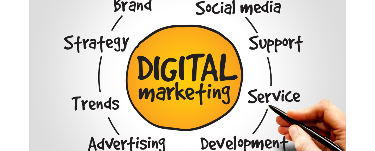 Berapa Harga Jasa Marketing Agency 2023? Cek Disini