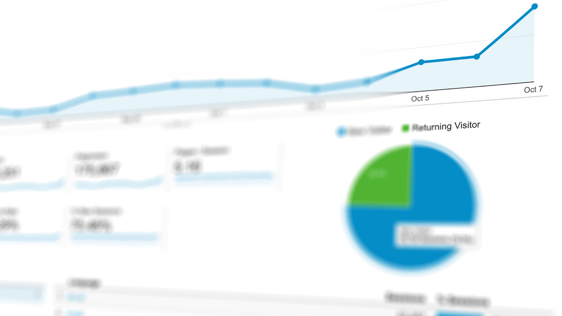 Organic dan Paid, Perbedaan Traffic dalam Digital Marketing