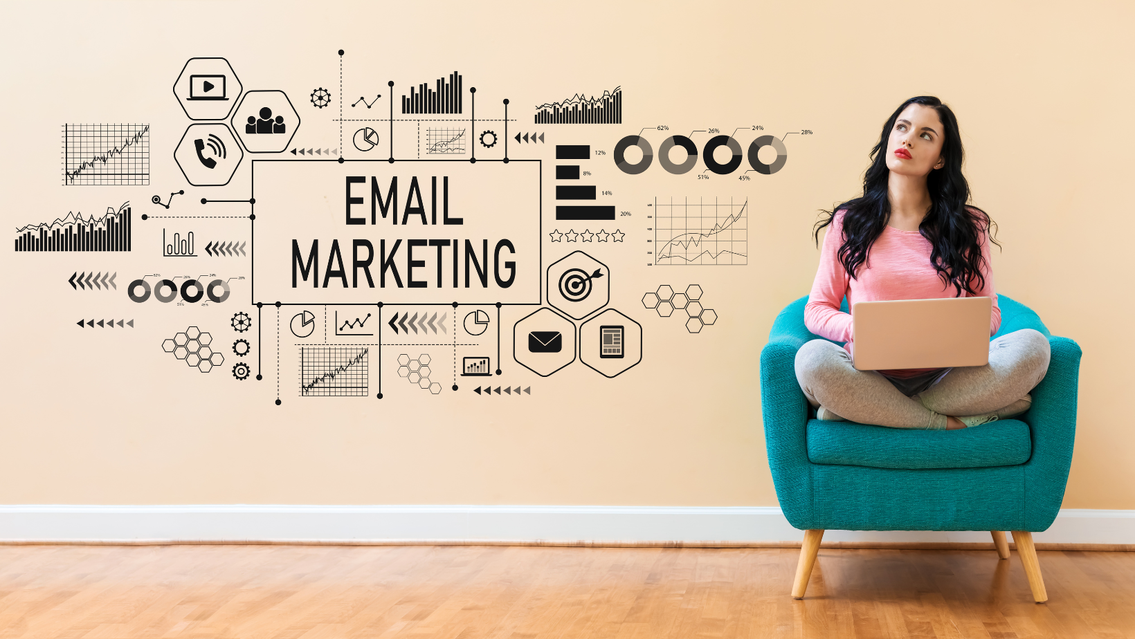 5 Langkah Membuat Strategi Email Marketing B2B