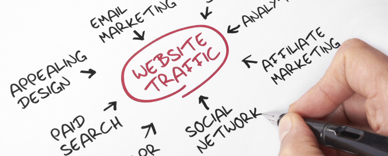 Perbedaan Referral dan Affiliate, Bentuk Traffic dalam Digital Marketing
