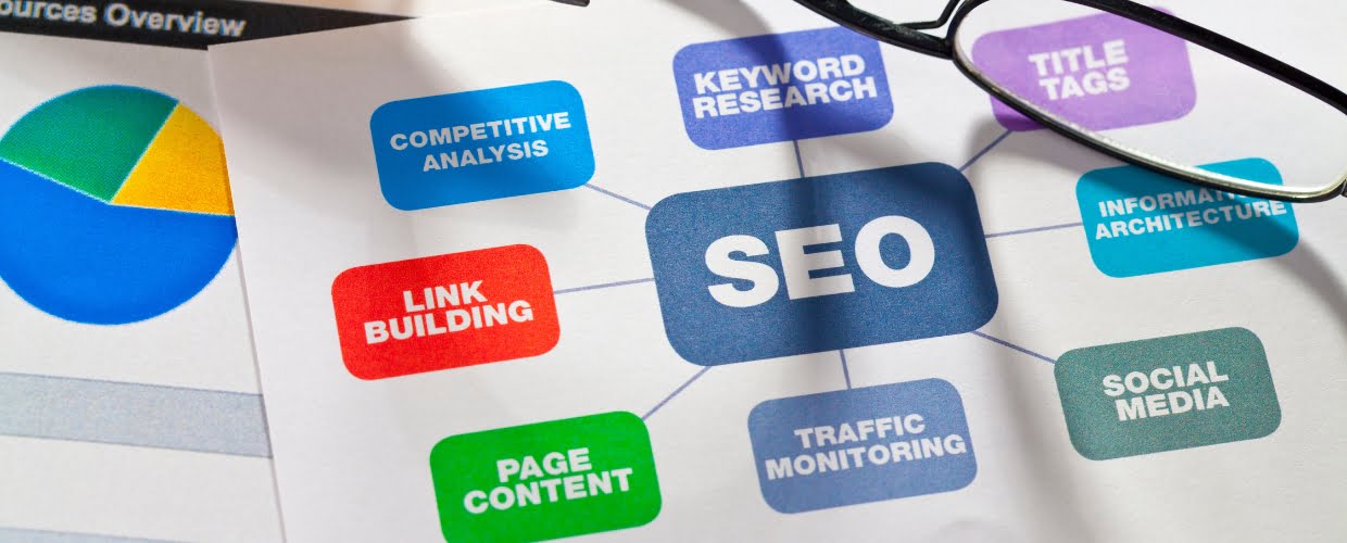 7 Cara Membuat SEO Content Strategy Unggul